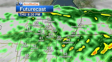 Chicago Accuweather Cloudy Stray Showers Overnight