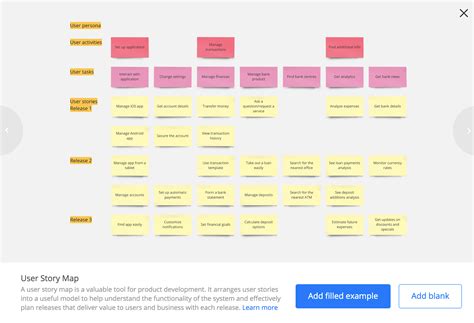 Workflow Management A Guide To Mastering Your Product Delivery Blog