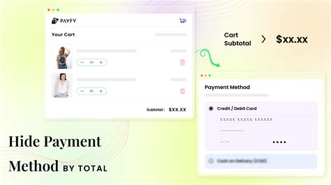 Payfy Control Payment Methods Hide Payment Method On Shopify