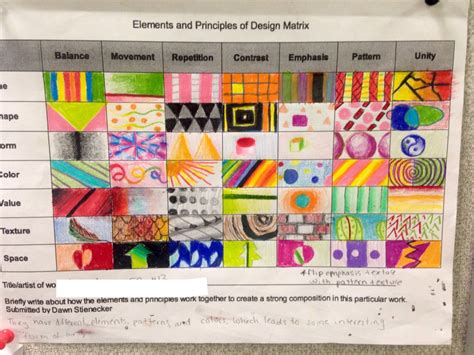 Elements Of Art And Principles Of Design Matrix