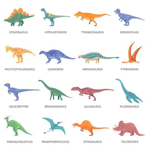 Fiche Les Différents Types De Dinosaures Momes