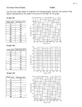 Distance vs time graphs worksheet with answers student exploration distance time graphs answer key distance time graphs worksheet 4 6 124 customer reviews author created by csnewin. Motion Graphs Worksheet Key - kidsworksheetfun