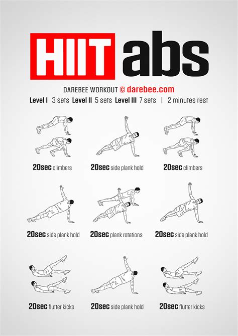 Ab And Hiit Workout Ar