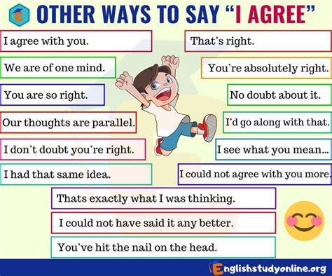 Different Ways To Say I Agree In English English Study Online