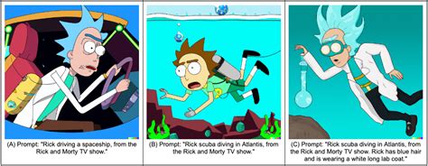 Create Rick And Morty Storyboards With Ai