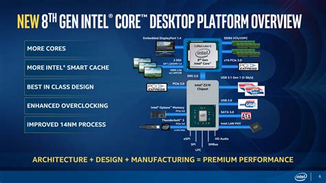 Review Intel Core I5 8600k El Primer Core I5 De 6 Núcleos