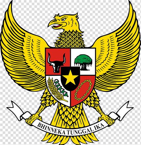 National Emblem Of Indonesia Logo Pancasila Vector Graphics Png Riset