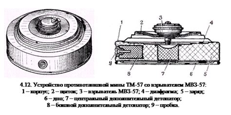 Противотанковая мина ТМ 57 со взрывателем МВЗ 57 — Студопедия