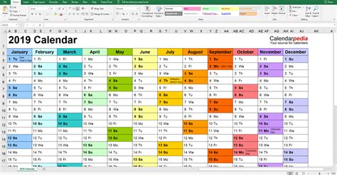 The 7 Best Excel Templates Free And Paid Handpicked