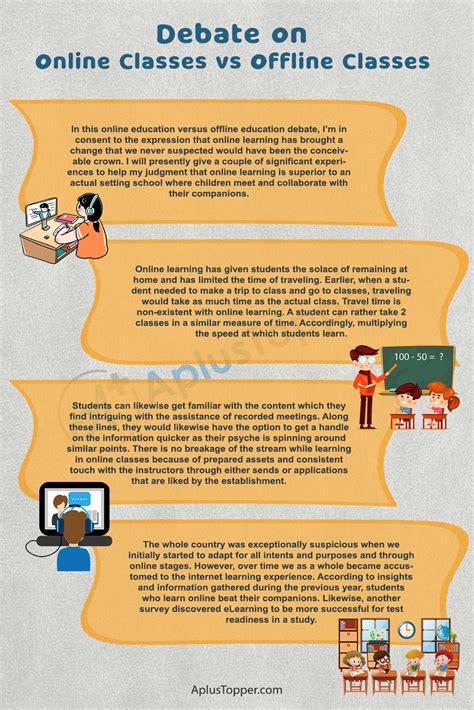 Debate On Online Classes Vs Offline Classes Online Education Vs