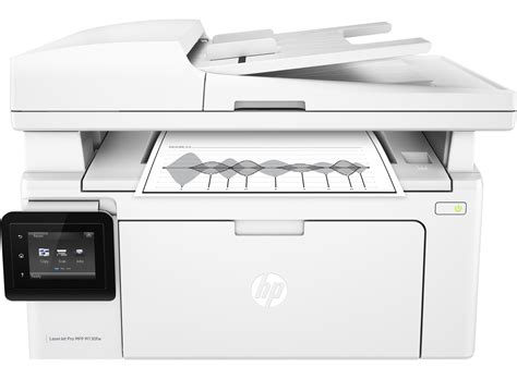 On this site you can also download drivers for all hp. HP LaserJet Pro MFP M130fw - HP Store France