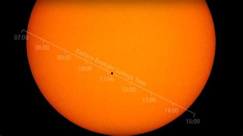 How To Watch Planet Mercury Pass In Front Of The Sun In Rare Event