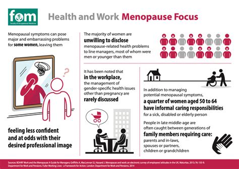 How To Support Employees Through The Menopause All Things Ic