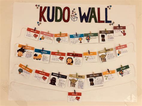 Kudo Cards To Express Gratitude And Recognize Talents By Leonor
