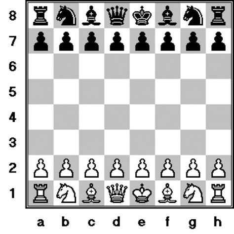 How To Play Chess A Beginners Guide To Chess Board Pieces Openings
