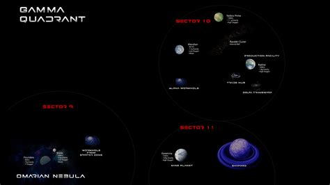 Gamma Quadrant Star Trek The Continuum