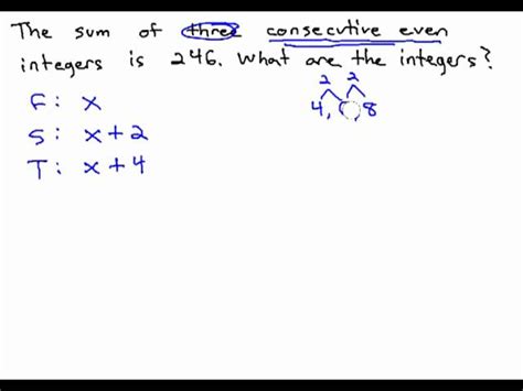 Sum Of Consecutive Integers Slidesharetrick