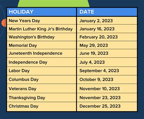 The 2023 Holiday Calendar And Voting Day Dilemma Finsync