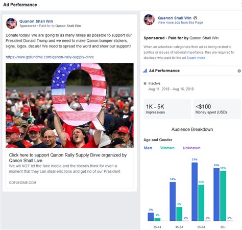 Facebook Has Permitted Political Ads Featuring Fake News Conspiracy