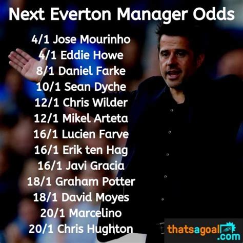 Next Everton Manager Odds  September 2019