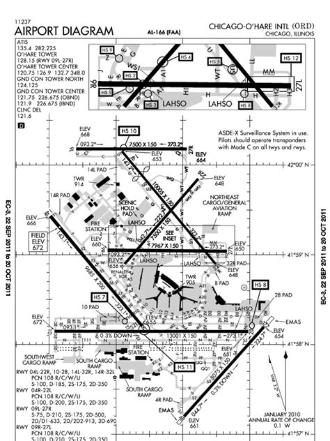 Flightaware Ord Apd Airport Diagram Pdf