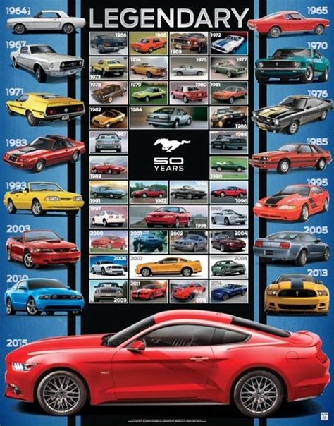 Ford Mustang Legendary 50th Anniversary Poster Drift American