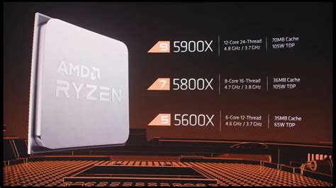 Amd Announces Ryzen 5000 Series Of Desktop Processors Based On Zen 3