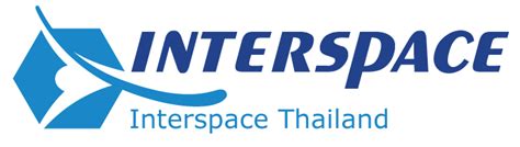A space between two structures or organs…. CEO - Interspace.co.th