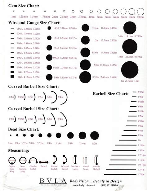 Piercing Size Chart Mesuring Wire Gauge Lenght Thickness Gem And