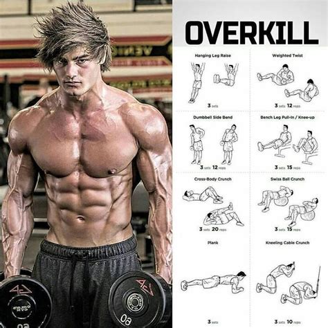Overkill Abs Workout Do It 8 Exercises With Pics Above Related