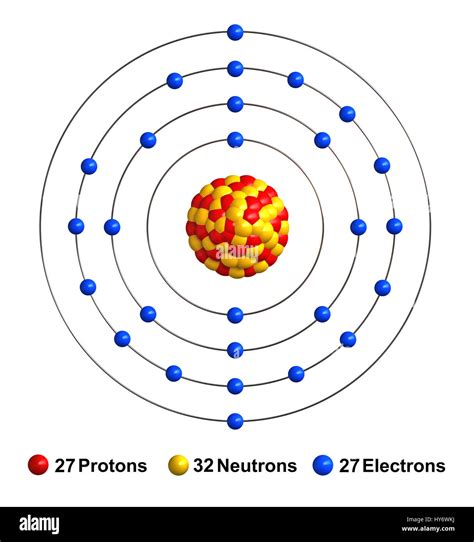 How Many Electrons Are In Cobalt | Rapid Electron