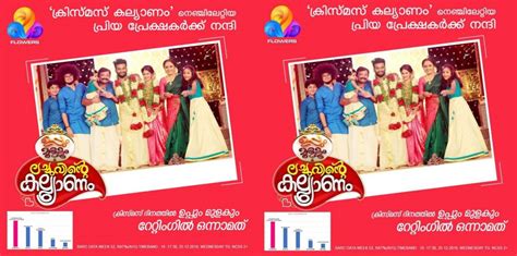 Android application uppum mulakum developed by akrv apps is listed under category entertainment. Lachuvinte Kalyanam (Uppum Mulakum) Helped Flowers TV To ...
