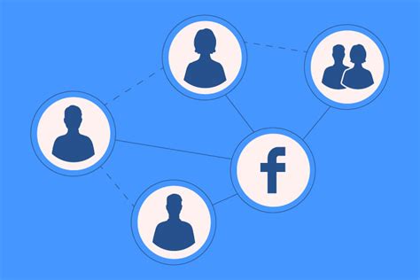 Making The Most Of Groups And Pages In Facebook Prime Design Solutions