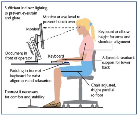 Improve your posture and strengthen your core with this alternative office desk chair. While sitting at my desk | Acorn Business Centre
