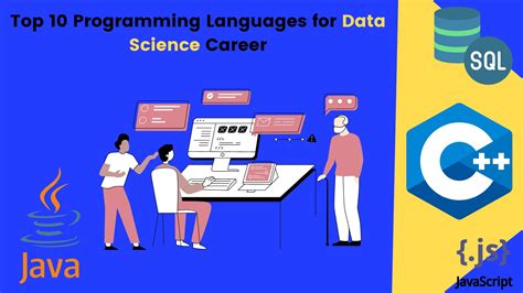 Top 10 Programming Languages For Data Science Career Bresdel