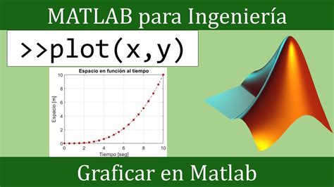 Graficar Con Matlab Matlab Para Ingeniería 05 Youtube