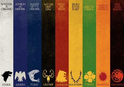 Game Of Thrones Houses Version 2 Art Print By Teacuppiranha Game Of