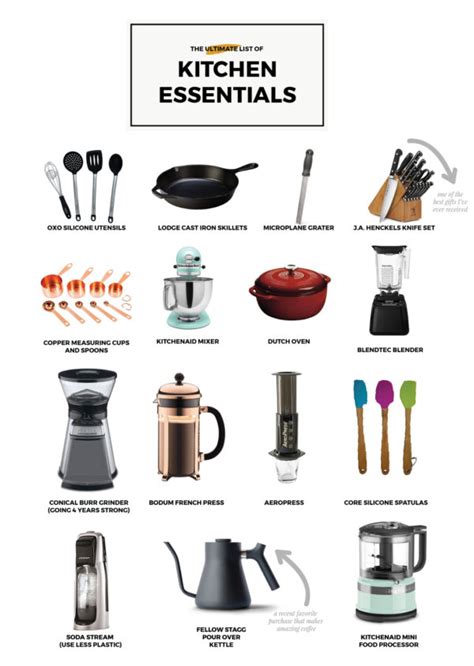 The Ultimate List Of Kitchen Essentials Kitchen Essentials List Photos