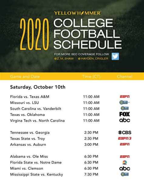 This Weekends College Football Tv Schedule Yellowhammer News