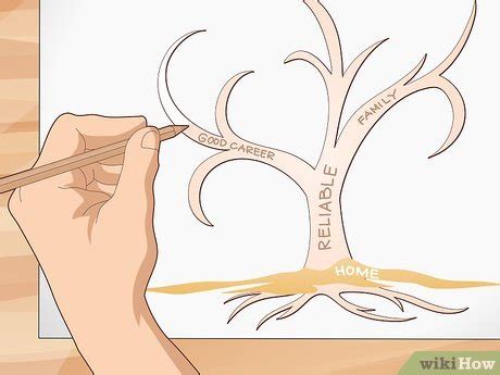 How To Draw A Tree Of Life With Pictures Wikihow