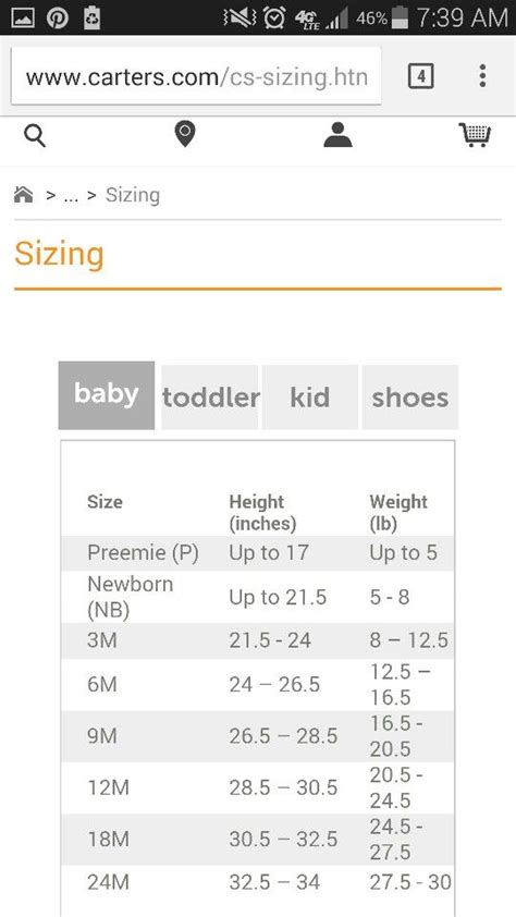 Carter Infant Size Chart