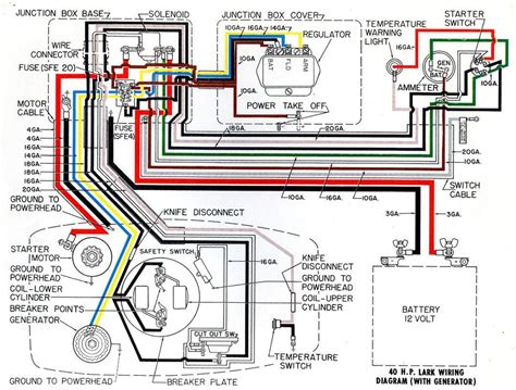 Imagine for a moment that you have found the absolute perfect fishing hole in a large lake. Mercury Outboard Engine Wiring Diagram