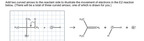 OneClass Add Curved Arrows To The Reactant Side Of The Following SN Reaction Given The