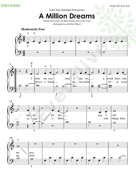 This famous beethoven piece is beautiful and perfect for beginners. "A Million Dreams" from the Greatest Showman. Piano sheet music. #amilliondreams #piano # ...