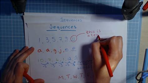 Introduction To Linear Sequences Youtube