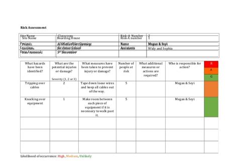 Risk Assessment Media