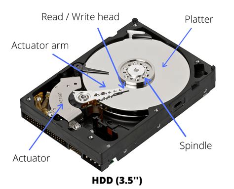 These hard drive test software programs will do just that: A Complete Guide to Upgrading Your Hard Drive to an SSD ...