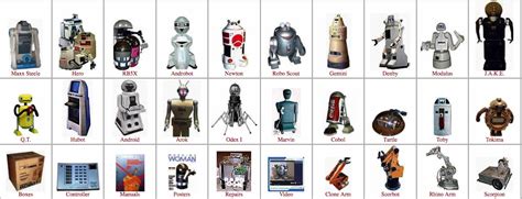 Paisajes Clasificaci N De Los Robots Seg N Su Cronolog A
