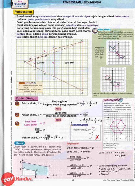 Topbooks Pni Neuron Riang Belajar Matematik Tingkatan 5 Kssm 2021