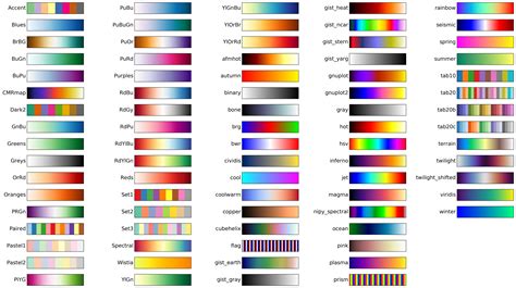 Python Matplotlib Plot Lines With Colors Through Colo Vrogue Co
